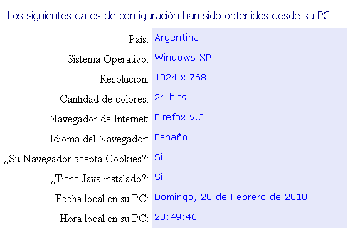 dirección IP dirección IP