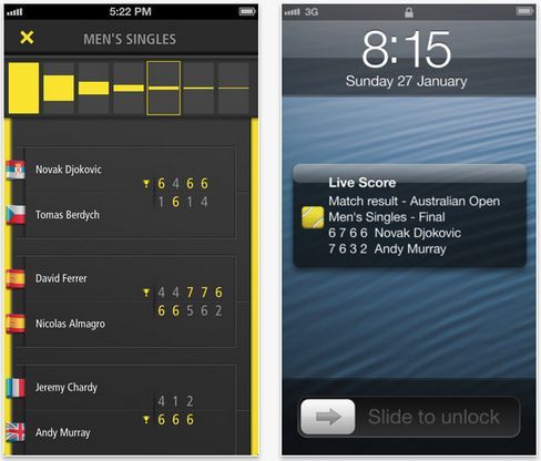 tennis match result latest