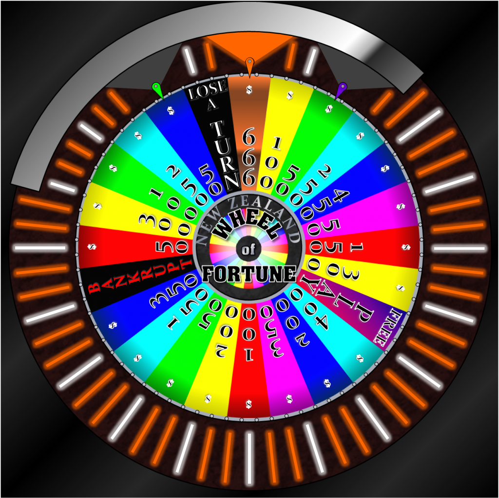 NZ Wheel of Fortune (Framm 18 vs. DOMO vs. xtopherusD) • Mafiascum.net1024 x 1021